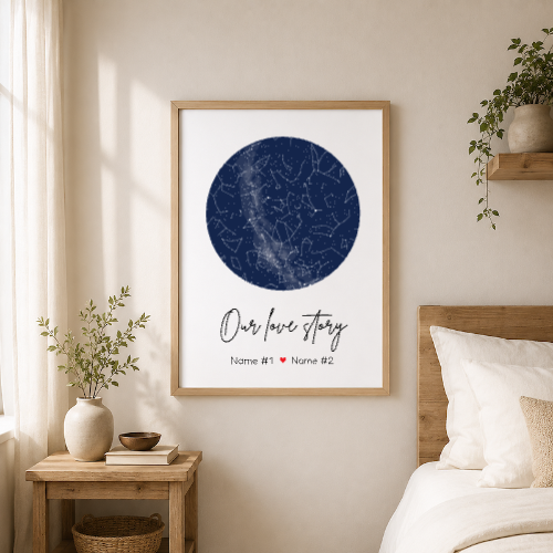 Starmap Poster