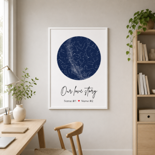 Starmap Poster