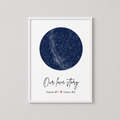 Starmap Poster