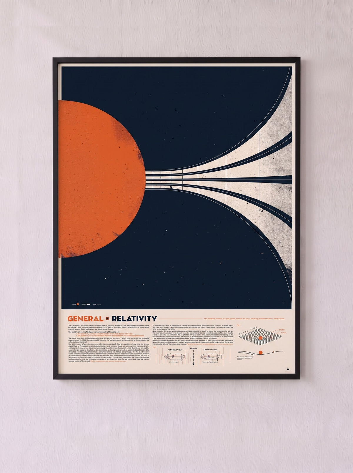 General relativity