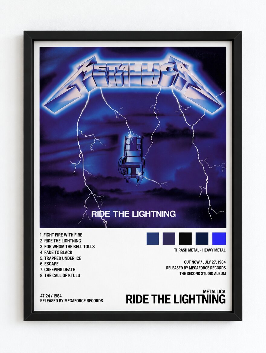 Ride The Lightning (Metallica)