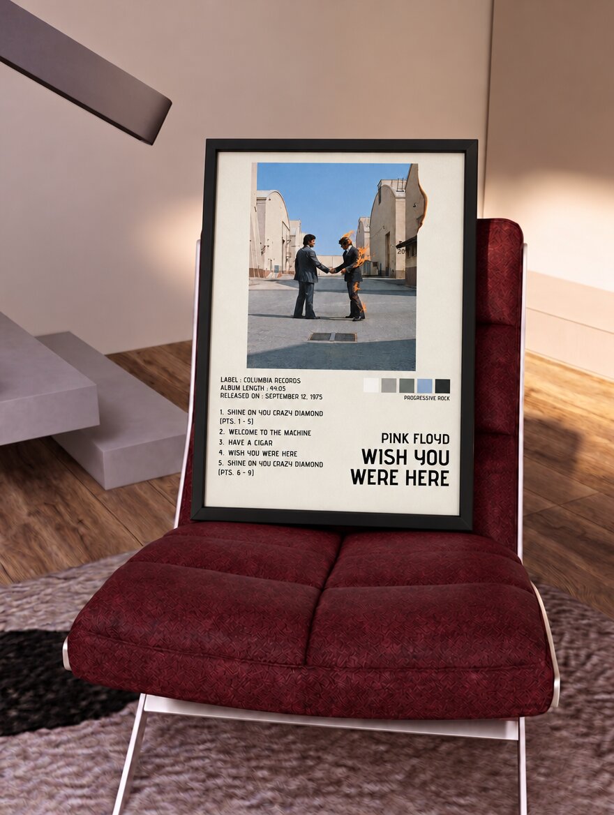 Wish you were here (Pink Floyd)